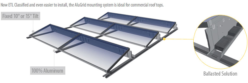 Schletter's AluGrid Flat-Roof System Is Now ETL Classified To UL 2703