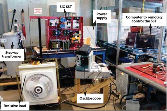 In the SST test environment at N.C. State's FREEDM Center, the prototype SST sits on a table in the background. The big step-up transformer next to it serves as a way of generating grid-level voltages for testing the SST. 