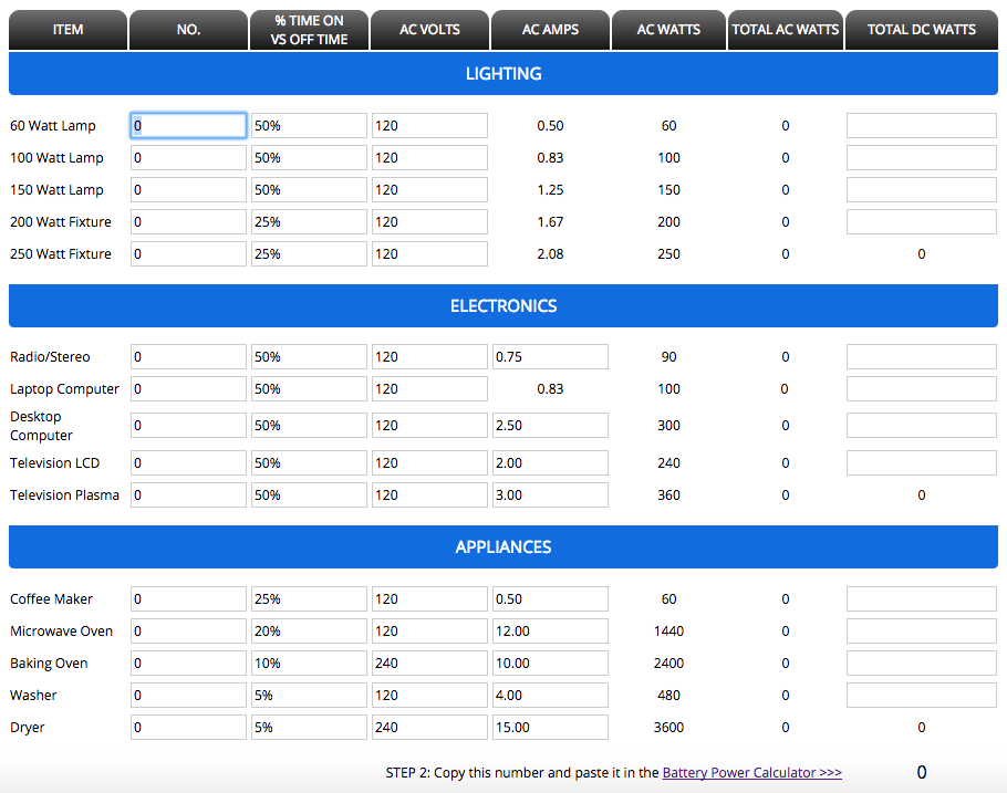 solar battery sizing calculator