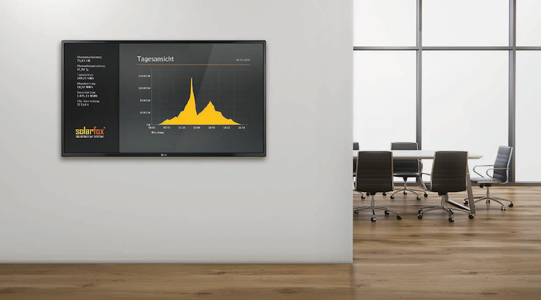 solar pv display screens factory