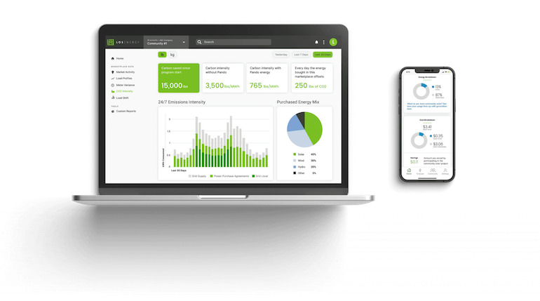 Green Mountain Power announces new LMI community solar subscription software pilot - Vimarsana News