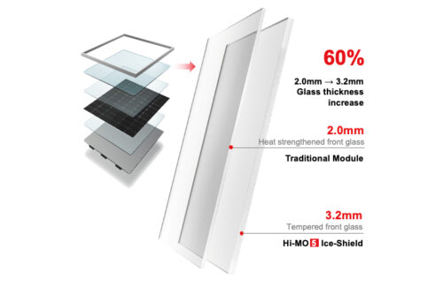 longi ice shield diagram